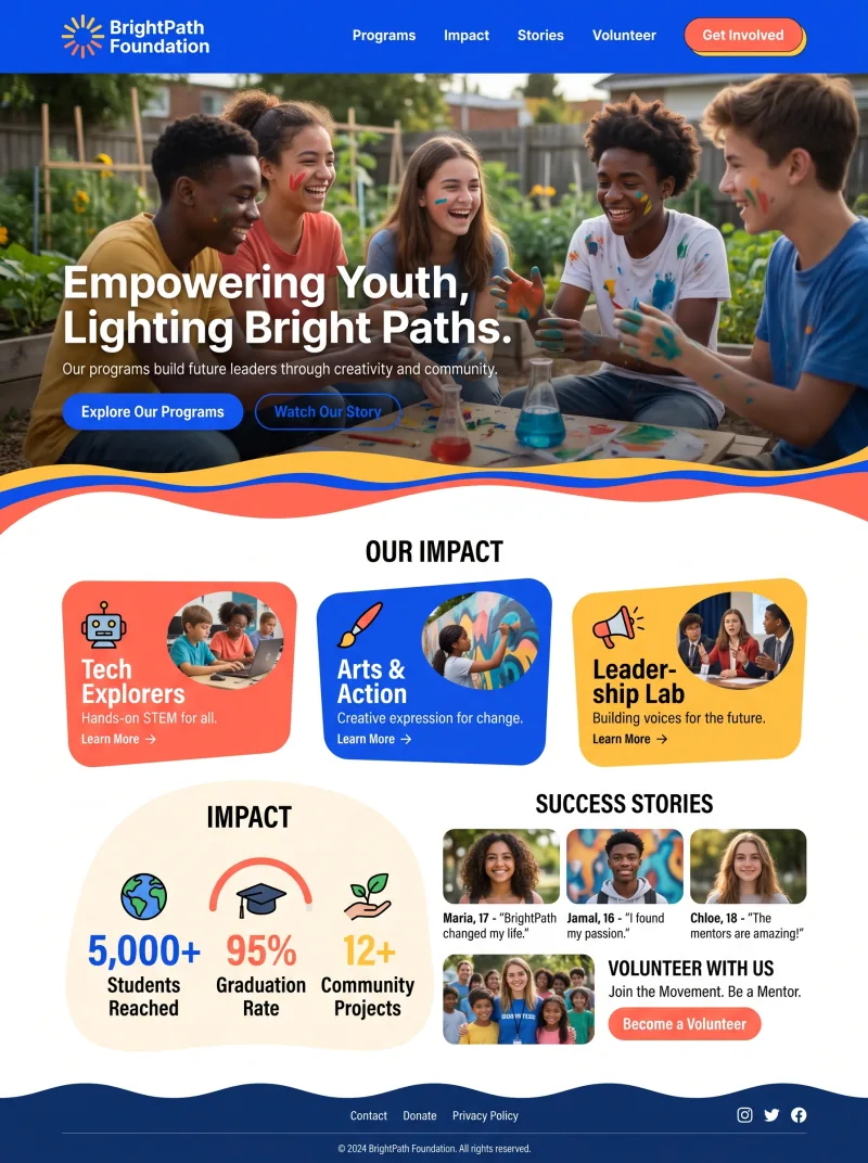 Nonprofit Website website preview